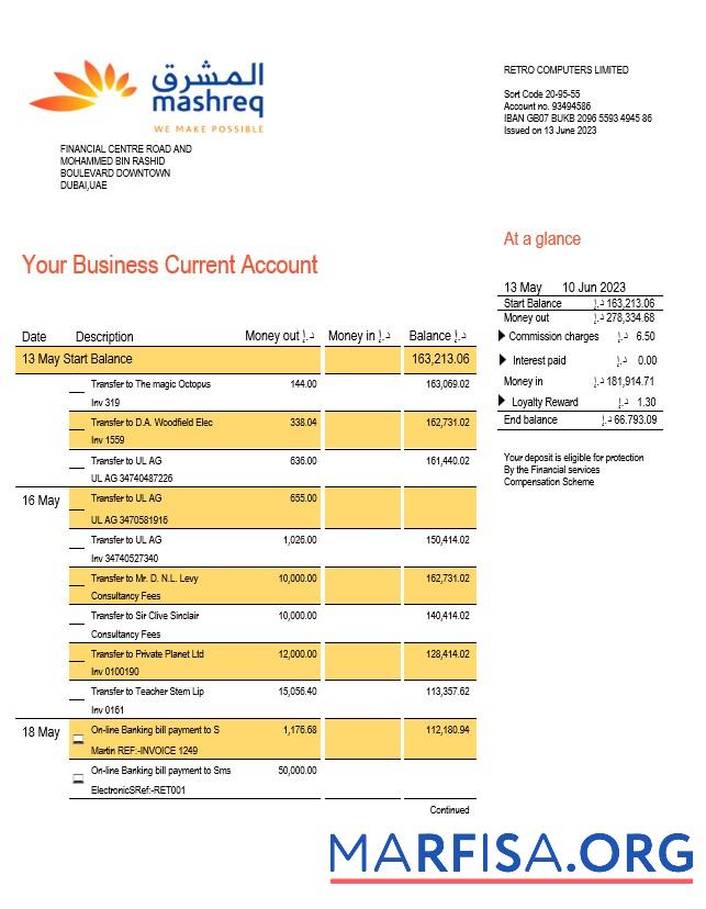 Printable Mashreq Bank company checking account statement Word and PDF template